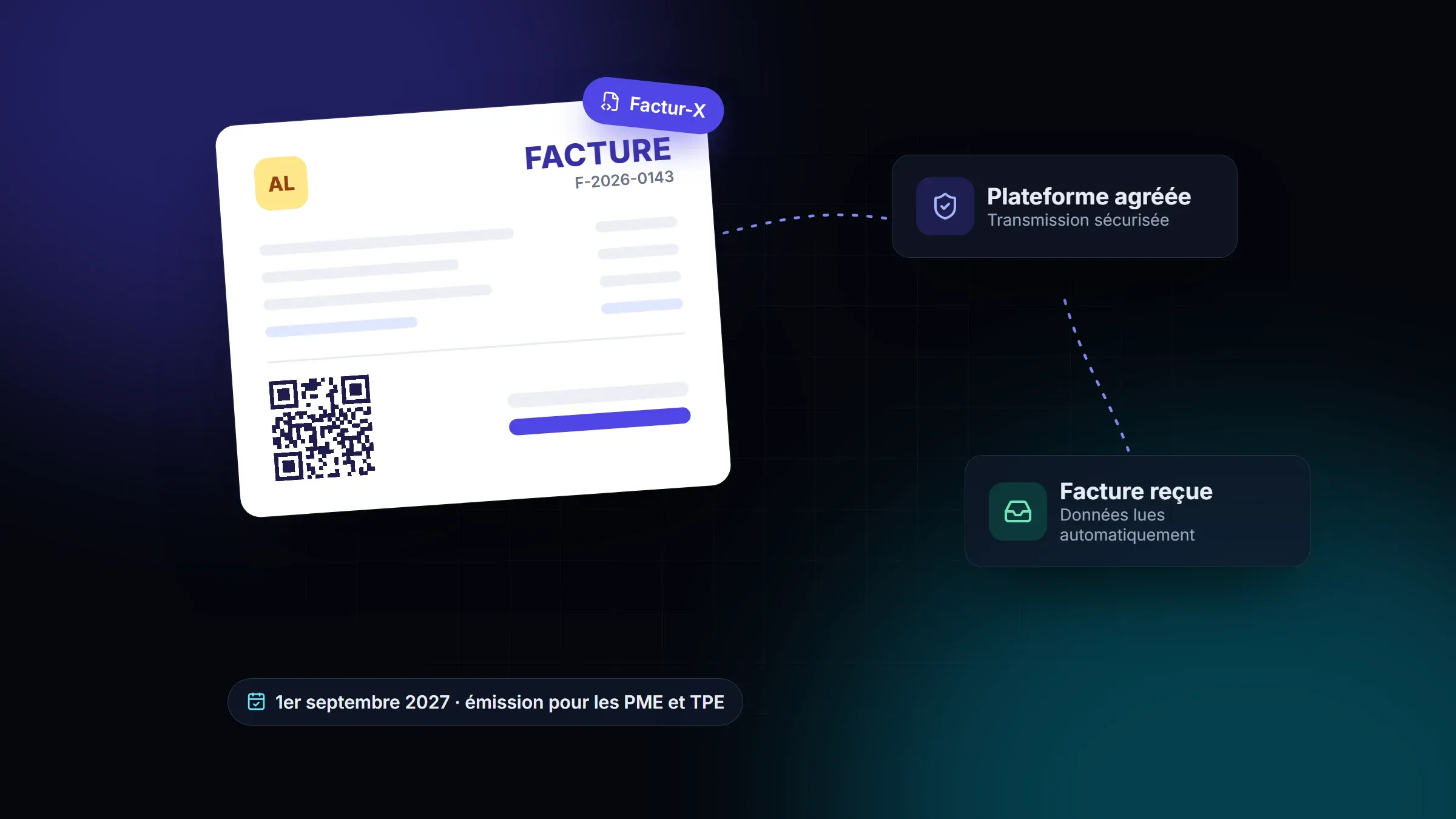 Facture au format Factur-X transmise par une plateforme agréée puis reçue par le client